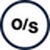 Off/Script: Design, Earn, Shop