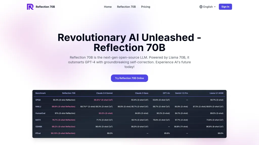 Reflection 70B screenshot