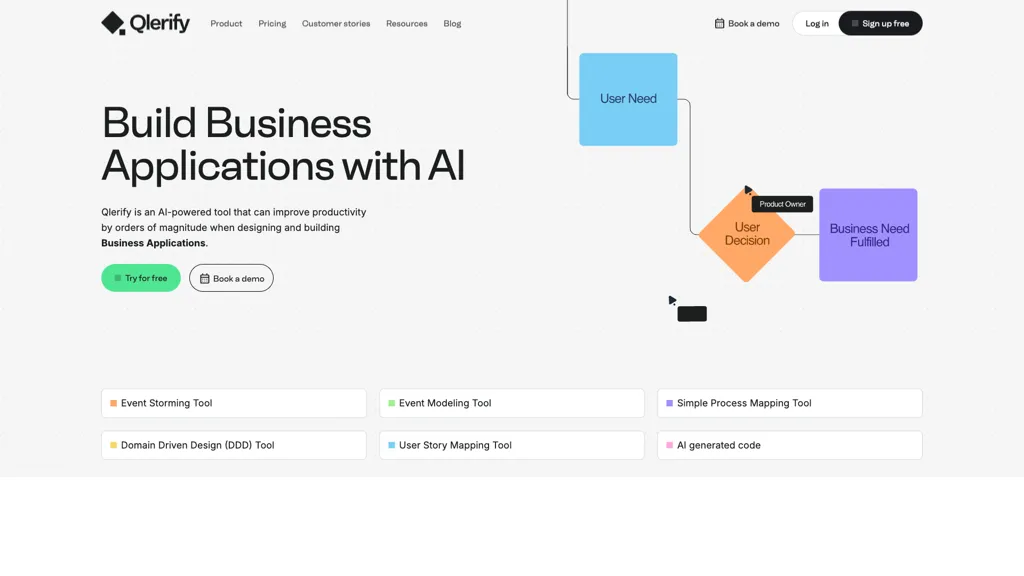 Qlerify Process and Data Modeler screenshot