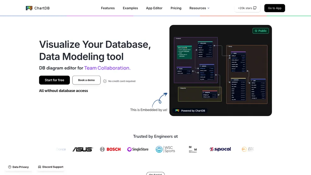 ChartDB screenshot